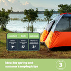 Silentnight Blue Soft Fill Adult Sleeping Bag