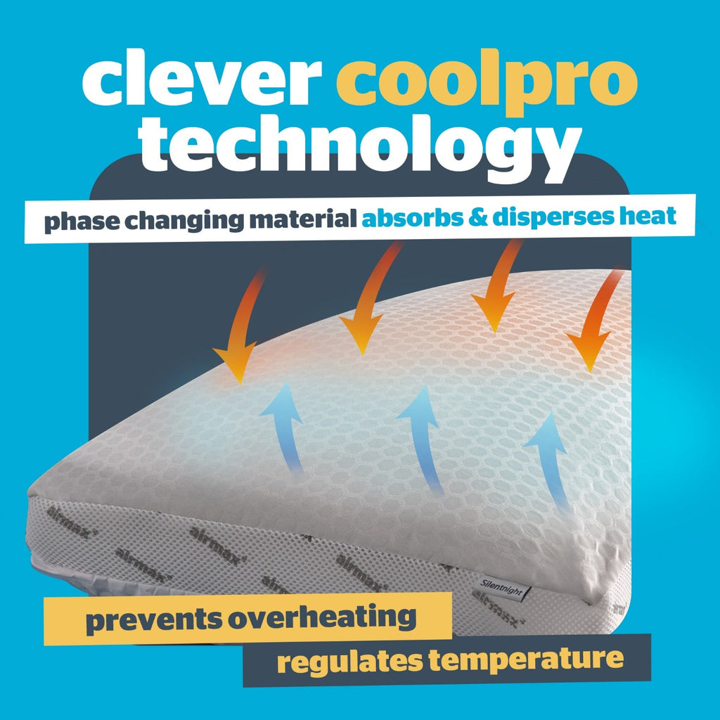 Silentnight Airmax Cool Pro Pillow
