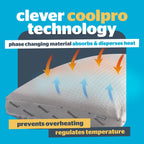 Silentnight Airmax Cool Pro Pillow