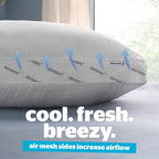 Silentnight Airmax Cool Pro Pillow