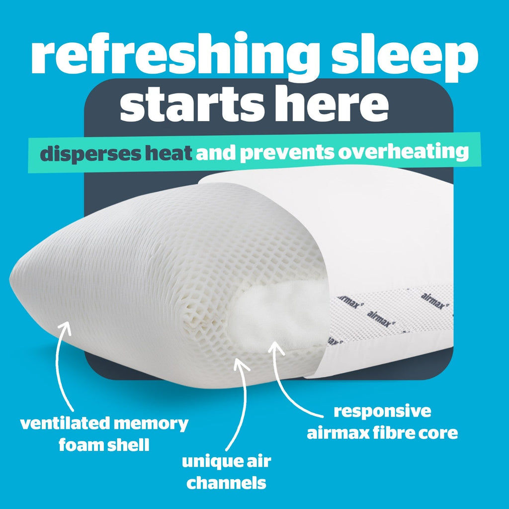 Silentnight Airmax Memory Breathe Memory Foam Pillow