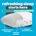 Silentnight Airmax Memory Breathe Memory Foam Pillow