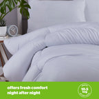 Silentnight Anti Allergy Duvet 7.5 Tog Duvet