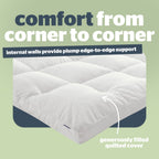 Silentnight Anti Allergy Ultimate 5cm Mattress Topper