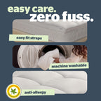 Silentnight Anti Allergy Ultimate 5cm Mattress Topper