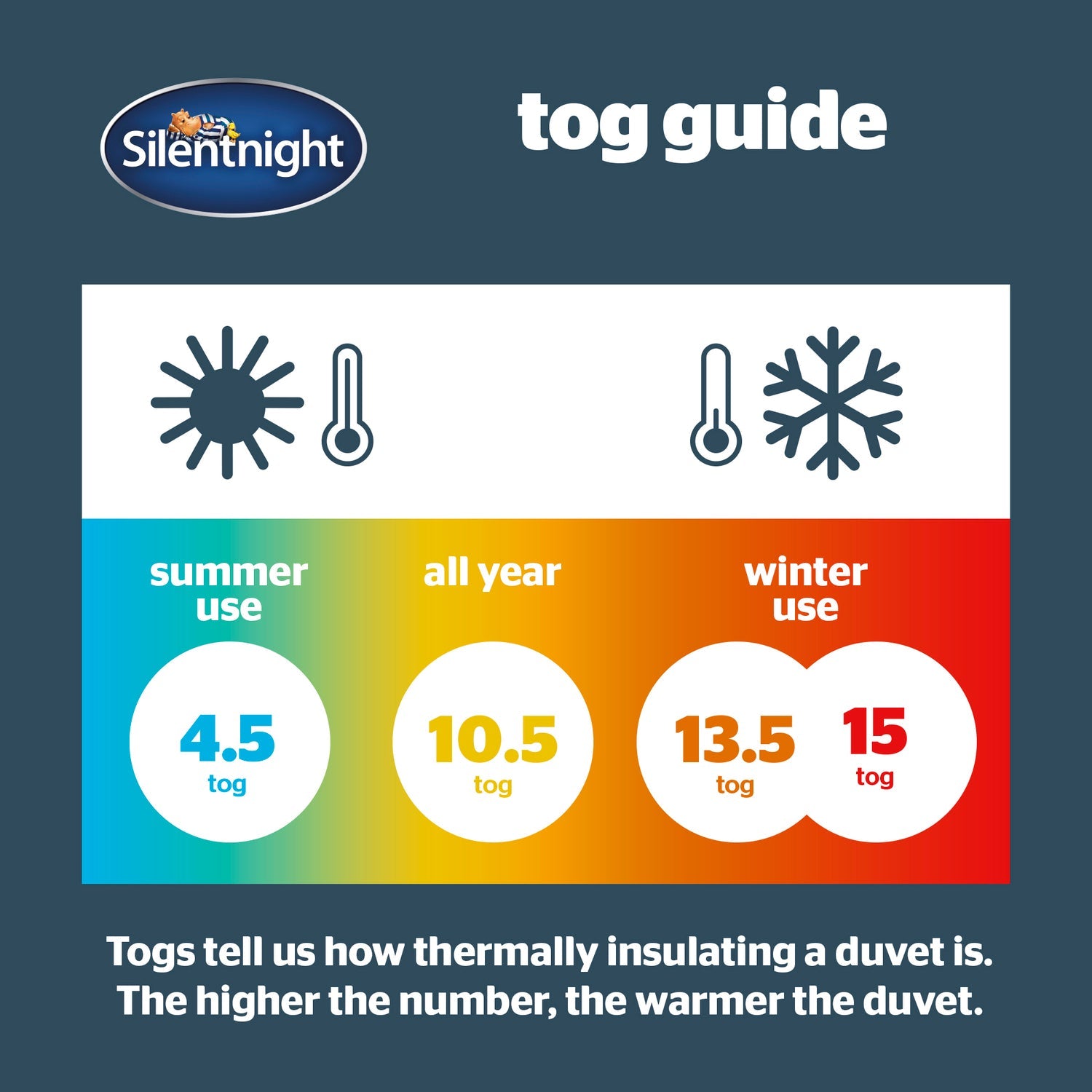 Silentnight Bounceback 13.5 Tog Duvet