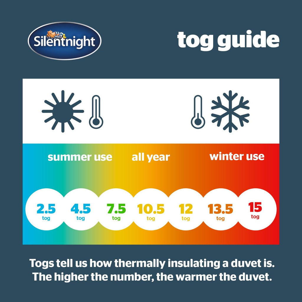 Silentnight Cooler Summer 4.5 Tog Duvet