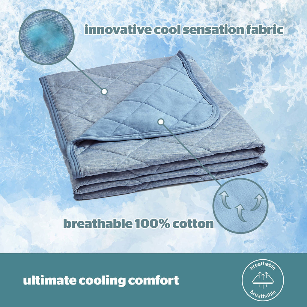 Silentnight Restore Blue Cooling Lightweight Blanket