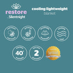 Silentnight Restore Blue Cooling Lightweight Blanket
