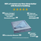 Silentnight Restore Blue Cooling Lightweight Blanket