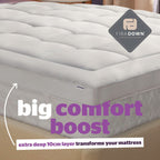 Silentnight White Deep Sleep Ultimate 1000 Mattress Topper