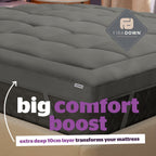 Silentnight Charcoal Deep Sleep Ultimate 1000 Mattress Topper