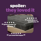 Silentnight Charcoal Deep Sleep Ultimate 1000 Mattress Topper