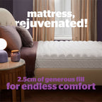 Silentnight Deep Sleep Wavy Stitch 2.5cm Mattress Topper