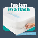 Silentnight Complete Encasement Mattress Protector