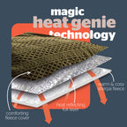 Silentnight Green Cable Knit Heat Genie Self Heating Blanket
