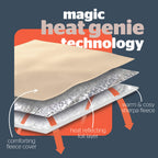 Silentnight Natural Heat Genie Self Heating Blanket