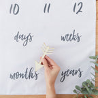 Baby Milestone Blanket Keepsake- 10 Inner Pack