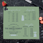 Personalised Weights & Measures Glass Chopping Board