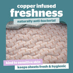 Silentnight Restore Cooling Copper Mattress Topper