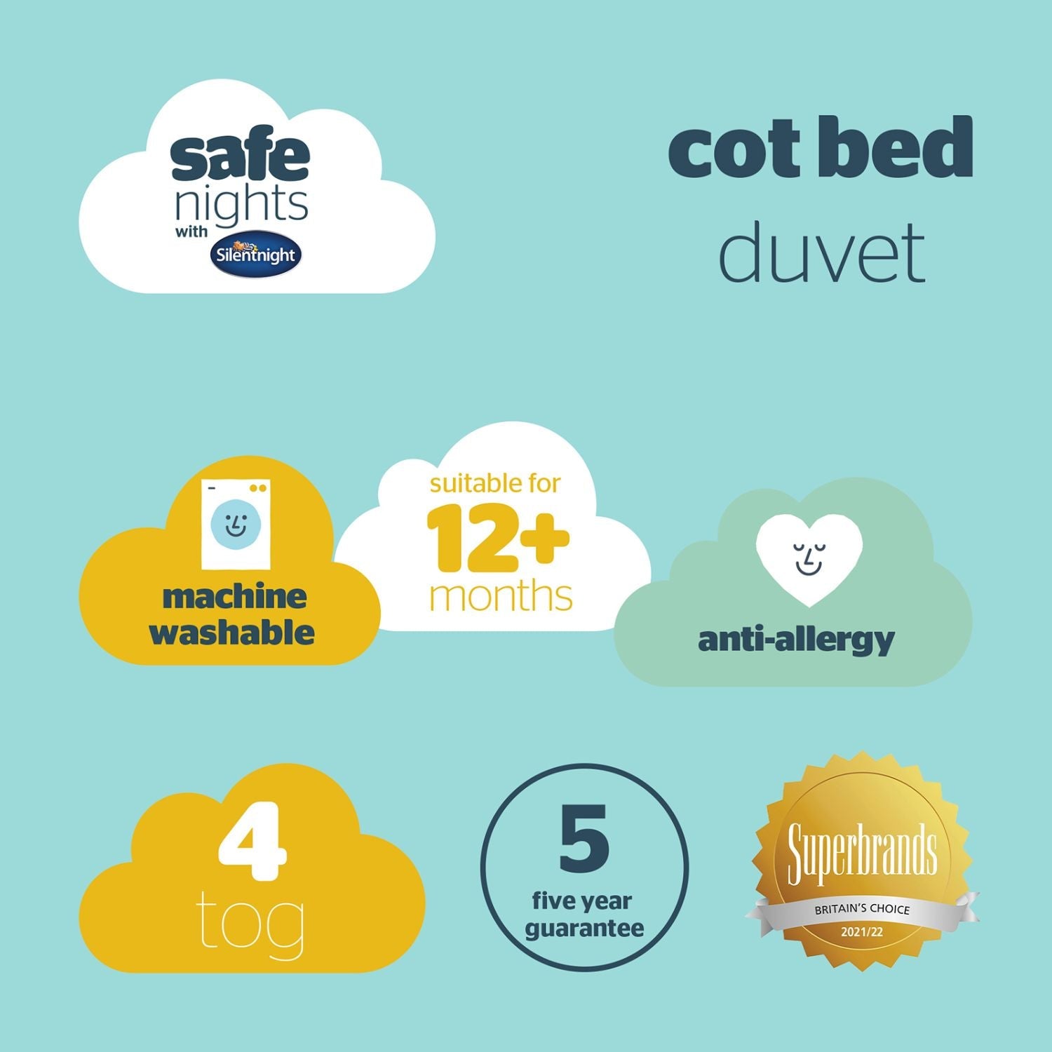 Silentnight Safe Nights Anti Allergy Cot Bed 4 Tog Duvet