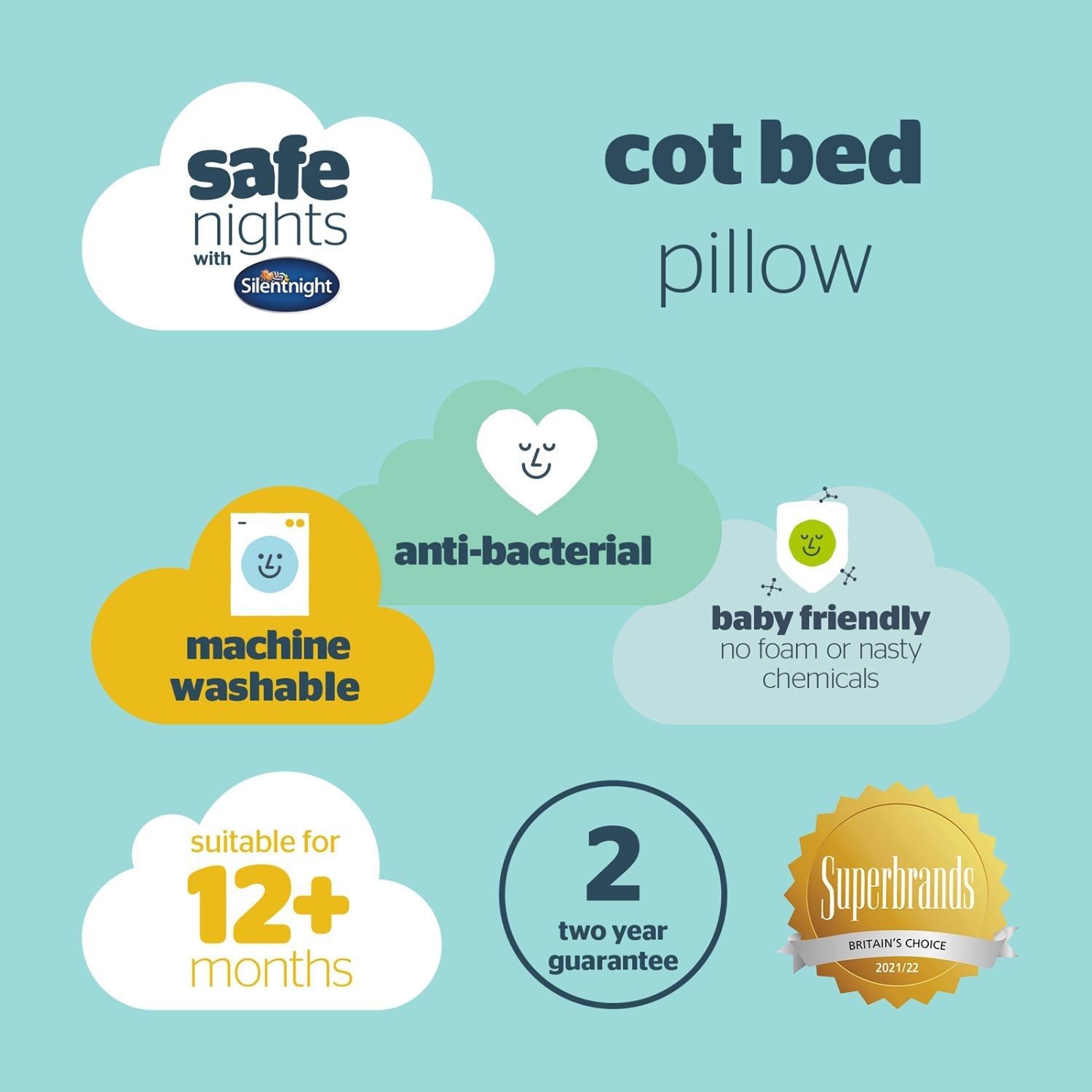 Silentnight Safe Nights Anti Allergy Cot Bed Pillow