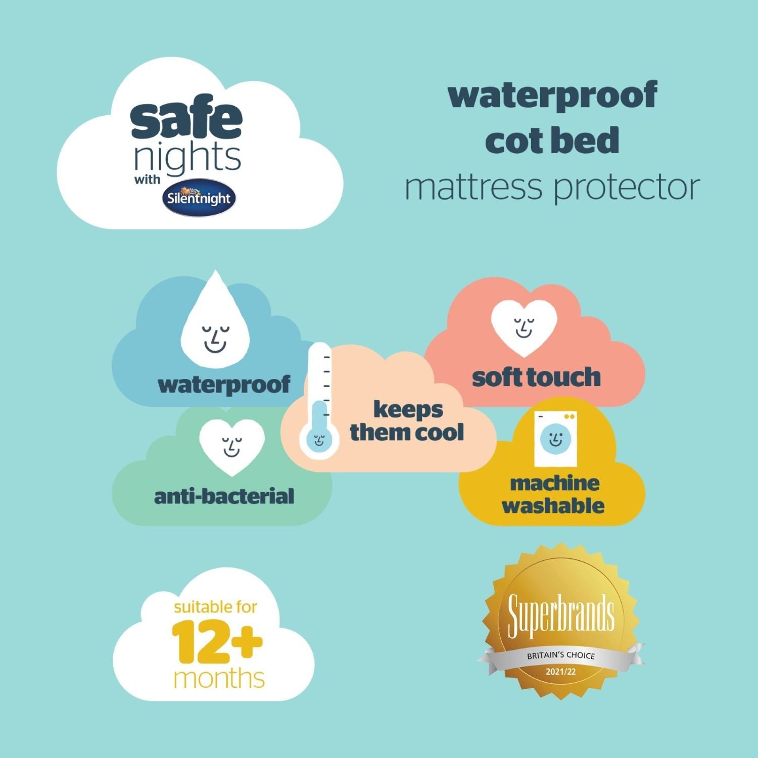 Silentnight Safe Nights Cot Bed Waterproof Mattress Protector