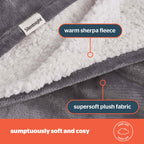 Silentnight Heat Genie Self Heating Grey Oversized Hoodie