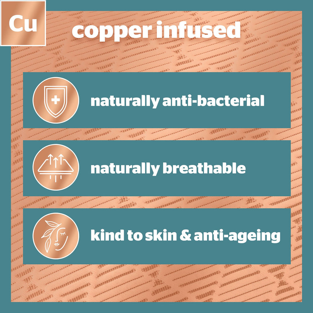 Silentnight Restore Cooling Copper Pillow