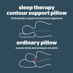 Silentnight Sleep Therapy Contour Pillow