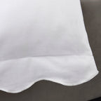 Scallop Edge White 100% Cotton Duvet Set