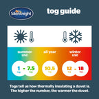 Silentnight Warm And Cosy Double Decker 18 Tog Duvet