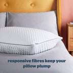 Silentnight Luxury Air Comfort Pillow - Medium Support