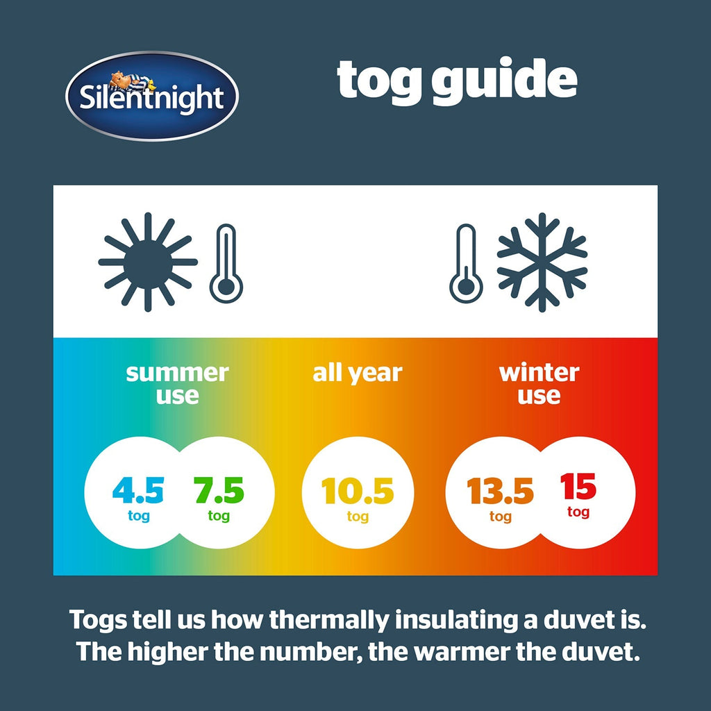Silentnight Anti-Allergy 13.5 Tog Duvet