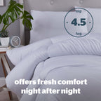 Silentnight Anti-Allergy 4.5 Tog Duvet