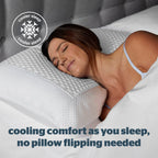 Silentnight Wellbeing Cool Touch Pillow - Medium Support