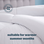 Silentnight Deep Sleep 7.5 Tog Duvet