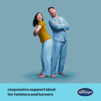 Silentnight Geltex Premier Pillow - Firm Support