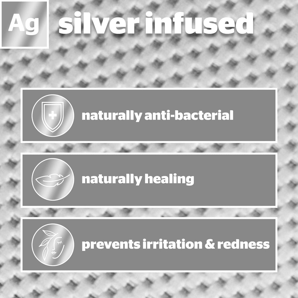 Silentnight Wellbeing Silver Anti Allergy Pillow