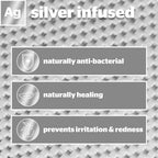 Silentnight Wellbeing Silver Anti Allergy Pillow