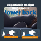 Silentnight Sleep Therapy Lumbar Pillow