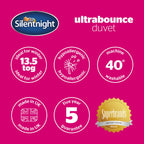 Silentnight Ultrabounce 13.5 Tog Duvet