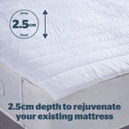 Silentnight Ultrabounce Mattress Topper