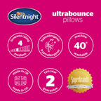 Silentnight Ultrabounce Pillow Pair (Soft/Medium Support)