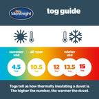 Silentnight Warm & Cosy 13.5 Tog Duvet