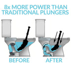 Powerful Toilet Plunger  Pukkr