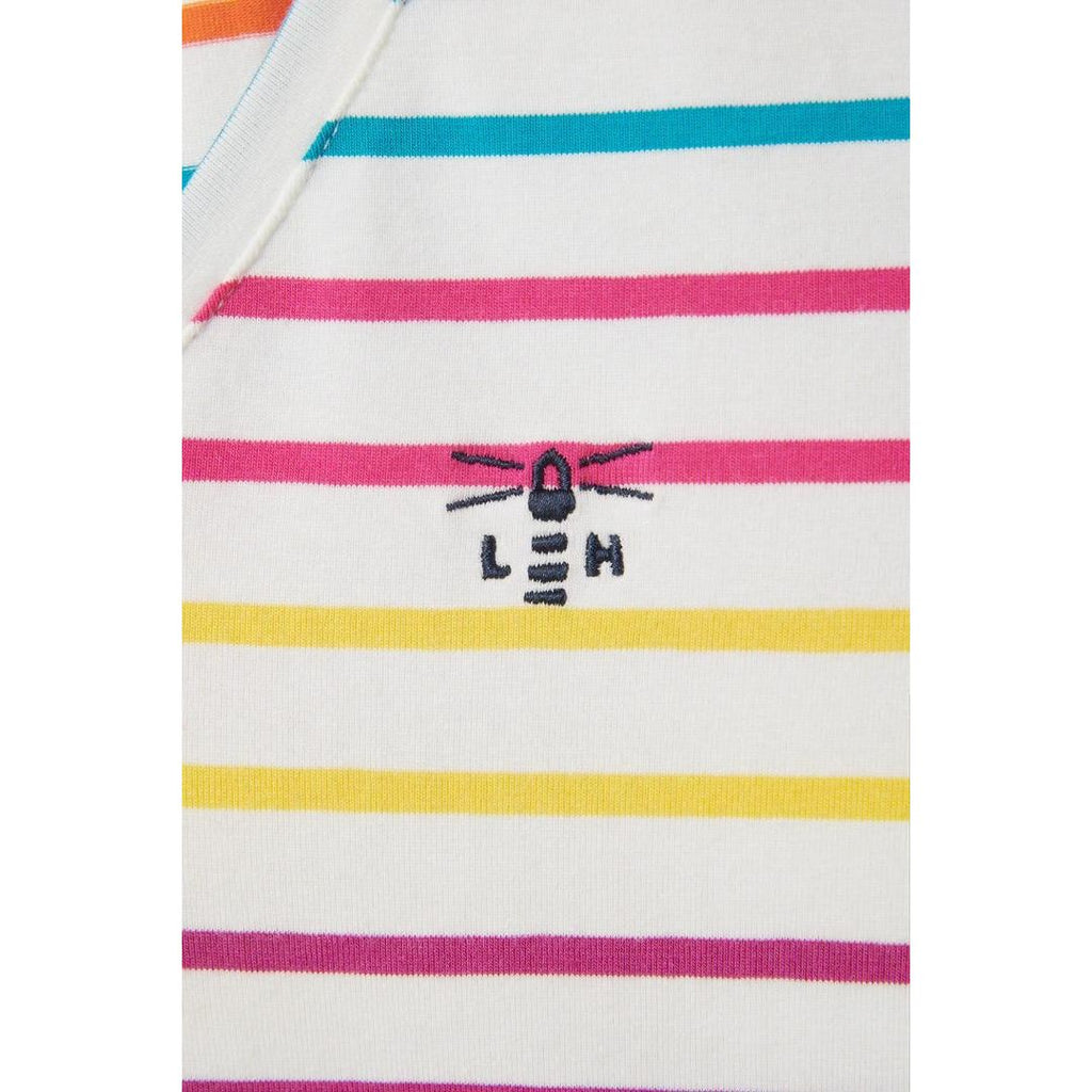 Lighthouse Ariana Top - Teal Pink Stripe - Beales department store