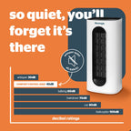 Silentnight Comfort Control Ceramic Fan Heater